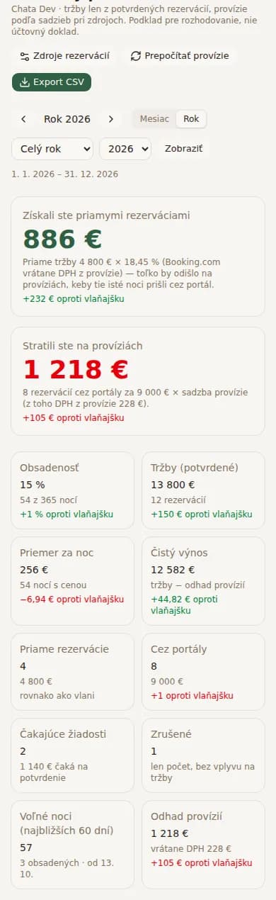 The same financial overview on a phone, tiles stacked